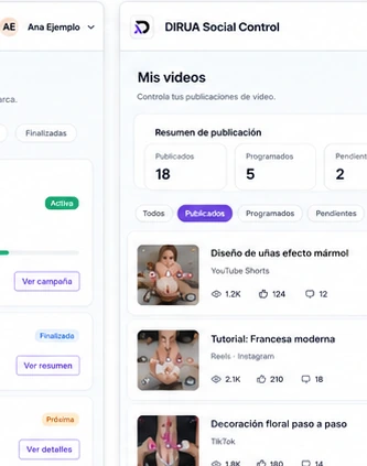 Listado de vídeos