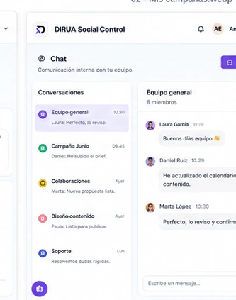 Vista resumida del chat