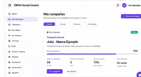 Detalle de campaña