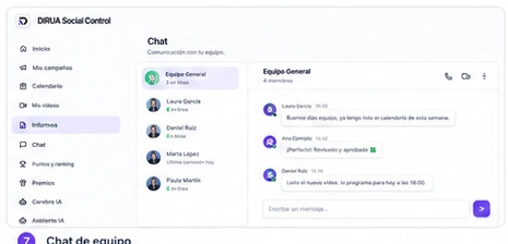 Chat de equipo